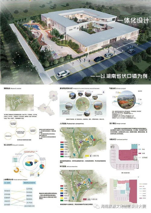 第四屆國(guó)際大學(xué)生旅游文創(chuàng)設(shè)計(jì)大賽獲獎(jiǎng)作品揭曉，賦能旅游開(kāi)發(fā)新思路
